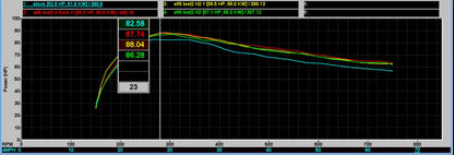 WSRD Stock Injector Package | 2017-2026 Defender HD10 (87-89HP)