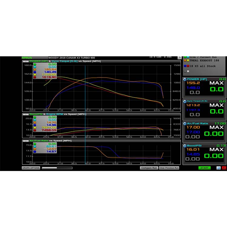 Treal Performance | 2017-2025 Can-Am Maverick X3 Quiet Trail Exhaust System
