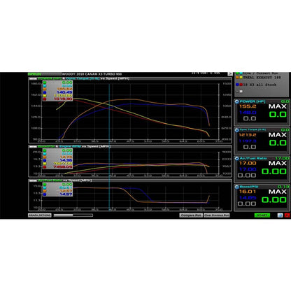 Treal Performance | 2017-2025 Can-Am Maverick X3 Ultra Race Exhaust System
